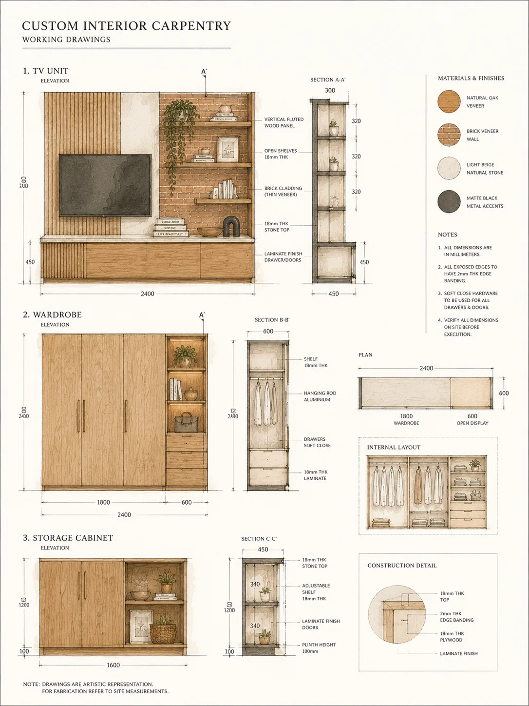 Working drawing, sample deliverable